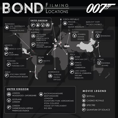 james bond countries|james bond destinations.